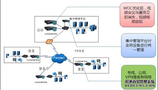 VPN揭秘:你的私人网络通道如何让上网更安全、更自由