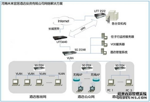 欢迎回到2007经典加速器